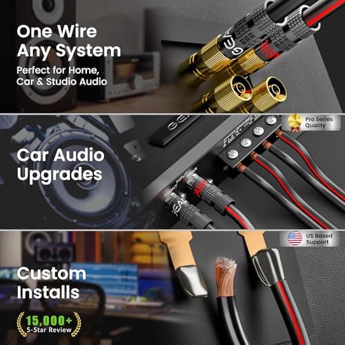GEARit 14 Gauge Speaker Wire 100ft,Flexible Speaker Cable with Foot Markers & Polarity Markings,14 Gauge Wire for Car Audio & Home Theater Speakers,Audio Cable for DIY Installations,CCA(Black) 5