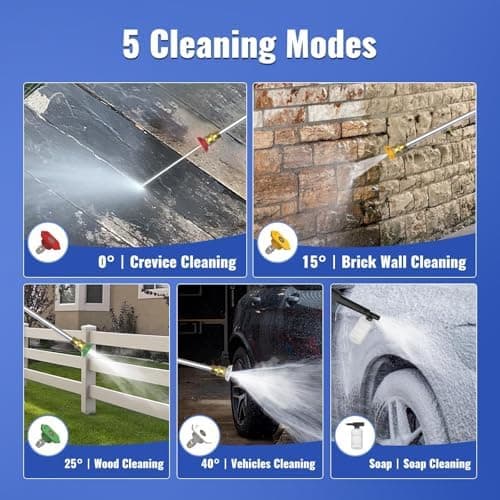 Pressure Washer, 5000PSI Max Power Washer with 500ML Foam Cannon, High Pressure Cleaning Machine with 4 Connect Nozzles for Cars Patio Driveways Home 6