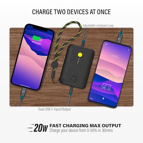 Nimble Champ Portable Charger, 10,000mAh Power Bank Fast Charging, 20W Dual USB-C Battery Pack with Cable, Travel Essential Power Bank for iPhone Laptops Galaxy Tablet Pixel iPad Macbook Kindle Airpod 3