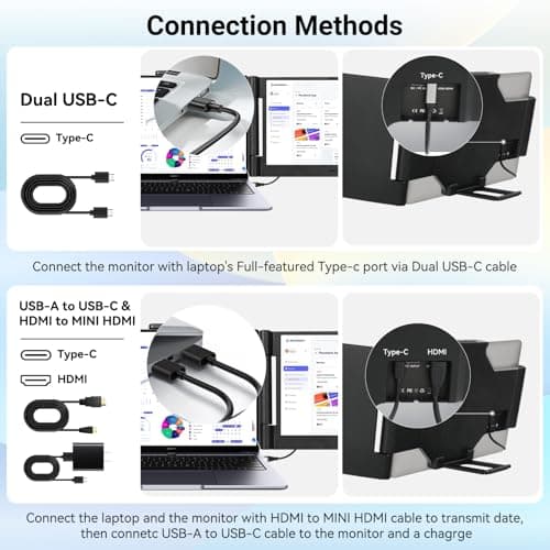 Laptop Screen Extender 14 inch Laptop Monitor Extender 1080P IPS, 280° Rotation Portable Monitor for Laptops 13-17.3" with USB-C DP/HDMI Port, Plug-Play Dual Screen for Windows/Mac/Chrome/Android 6