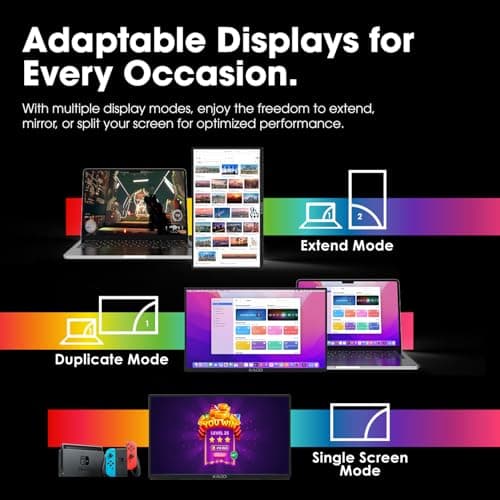 Kado Portable Monitor 15.6'' FHD 1080p, 75Hz 100% sRGB Ultra-Slim Laptop Monitor 1920x1080, IPS Display 45W Reverse Charging 180° Kickstand for PC, Mac, Phone, Xbox, PS5, USB-C & HDMI Connectivity 5