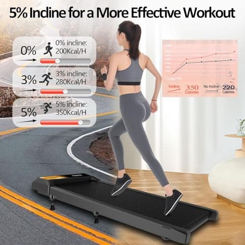 Maicifi Walking Pad Treadmill with Incline - Under Desk Treadmill 2.5HP Low Noise,Portable Treadmills for Home, 2 in 1 Folding, Remote Control with LED Touch Screen 265Lbs Weight Capacity 5