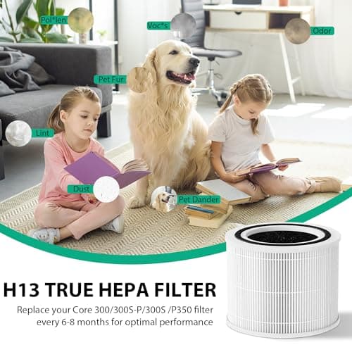 Core 300 Replacement Filter for LEVOIT Core 300,Core 300S,Core P350,Core300-P, Core 300 Replacement Filter,3-in-1 H13 True HEPA & Activated Carbon Filter, Core 300-RF,2 Pack 8