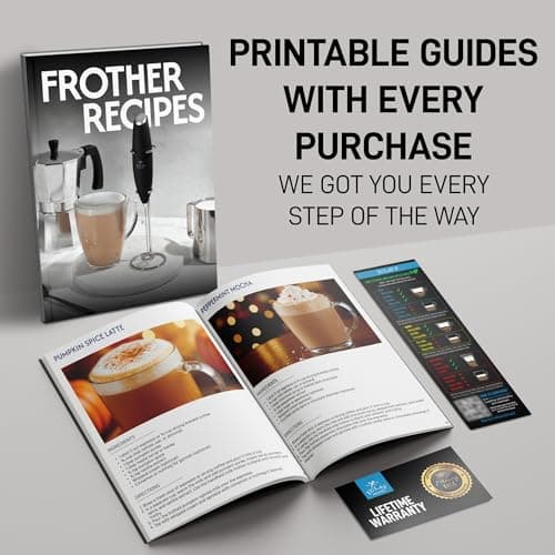 Zulay Kitchen Milk Frother Handheld Battery Operated – Electric Drink Mixer for Coffee, Lattes, Cappuccinos, Matcha & Hot Chocolate – Portable Foam Maker & Coffee Bar Accessory 9