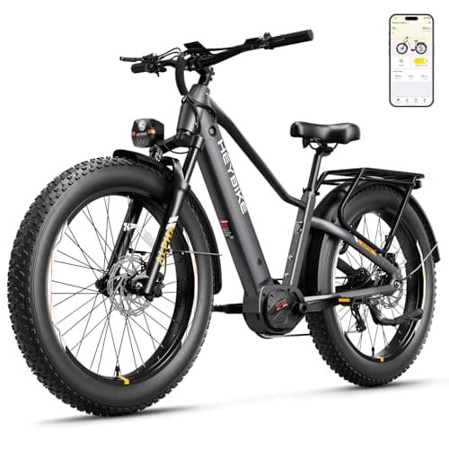Heybike Alpha Electric Bike for Adults,1500W Peak Mid-Drive,28MPH Off-Road E-Bike with 680Wh Battery (70Miles), 26" x4.0 Fat Tires with 8-Speed, Torque Sensor,Hydraulic Brake