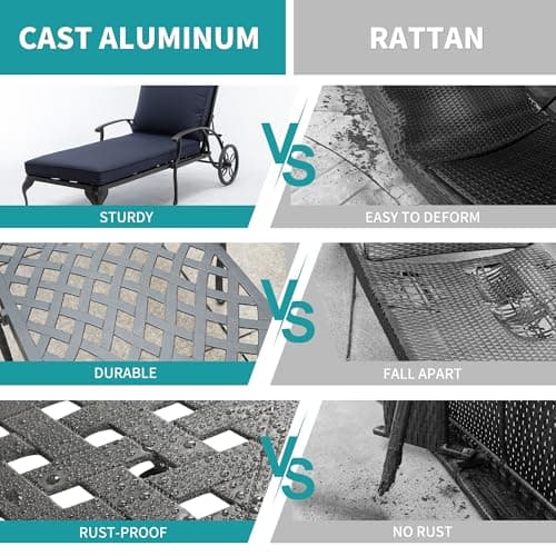 HOMEFUN Outdoor Chaise Lounge Chair with Cushion - Poolside Set of 1 Chair for Outside Cast Aluminum Waterproof Lounger with Wheels and Adjustable Reclining (Navy Cushion) 6