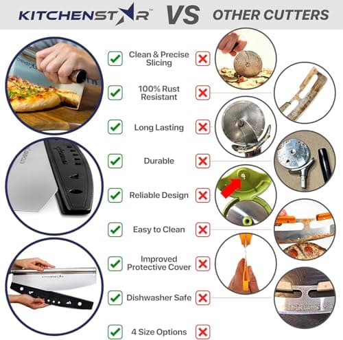 KitchenStar 14-Inch Pizza Cutter Rocker Blade - Sharp Stainless Steel Slicer Knife, Protective Cover, Dishwasher Safe, Large - Professional Pizza Oven Accessories 6