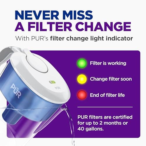 PUR 11-Cup Water Pitcher, 1 Genuine PUR Filter, Cleaner, Great-tasting Water, Dishwasher Safe, Powerful Filtration, Filter Change Light Indicator, LockFit Cap Design - White 8