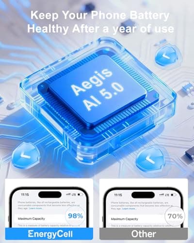 solar power bank, 20000mAh portable charger 5V/3A Fast Charging with USB-A and USB-C Ports battery bank Compatible with iPhone,Samsung,Waterproof,Emergency LED Flashlights for Camping, Hiking,Outdoor 6