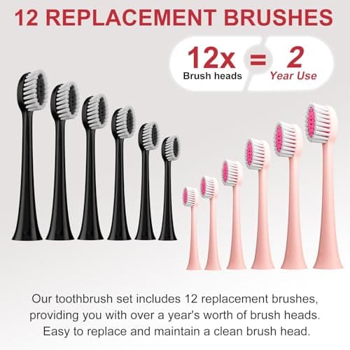 MAXWISDOM Electric Toothbrush 2 Pack - Electric Toothbrush for Adults with 10 Replacement Brush Heads, 2 Toothbrush Holders, 6 Modes, Smart Timer, 2 Hours Charge for 60 Days (Black & Pink) 6