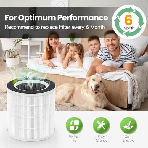 VK-6067B Filter Replacement Fit For HOKEKI VK-6067B Air Purifier and For Vremi Air Purifier, 3-Stage Filtration With HEPA and Activated Carbon Filter 7