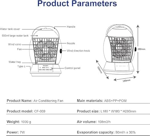 Antetek Portable Air Conditioners Fan, 45° Oscillation, 3 Speeds, Small Mini Ac Unit for Bedroom - Air Cooler for Room - Car Ac - Mini A/C for Office Outdoor Camping 7