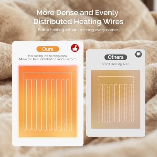 Heated Blanket Electric Blanket Twin 62"x84" Fast Heating Electric Blanket with 10 Heat Levels & 10 Hours Auto-Off Overheat Protection Cozy Soft Flannel Heated Throw Blanket 5