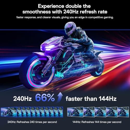 KOORUI 34 inch 240Hz Ultrawide Curved Gaming Monitor 3440x1440P, 21:9 Display, 1500R Curvature. 1MS, PIP/PBP, Support Adaptive Sync, DP, HDMI, PS5,Vesa 2