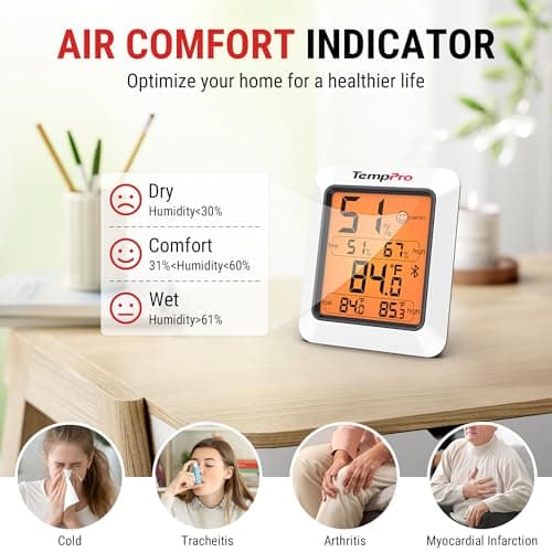 TempPro Hygrometer Thermometer for House, Bluetooth Room Indoor Greenhouse Thermometer Monitor Up to 260FT, Backlit Humidity Meter Temperature Sensor with 2-Year Data Export(Previously ThermoPro) 7