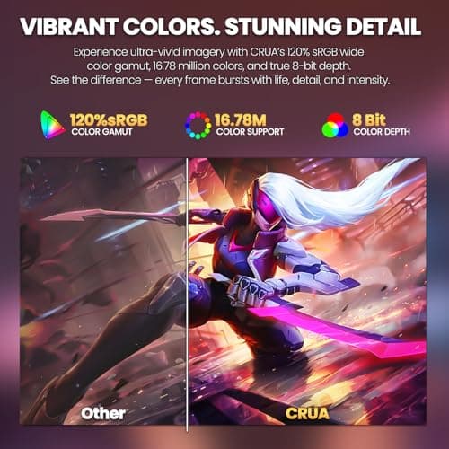 CRUA 27" Gaming Monitor, 144Hz 4K UHD(3840*2160P) IPS Screen, Supports Height/Pivot/Rotating/Tilt Adjustable Vertical Monitor, AMD Freesync, 120% sRGB, Built-in Speakers, Wall Mountable Installs-White 5