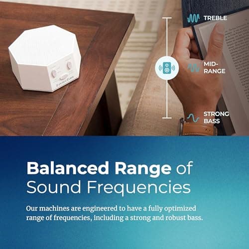 Adaptive Sound Technologies LectroFan Classic White Noise Machine - Compact Sleep Sound Machine for Bedroom, Travel, Study & More - 20 Non-Looping Fan & White Noise Variations 5