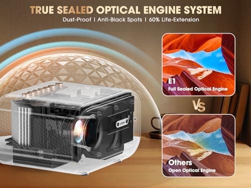 Smart Projector with WiFi 6 & Bluetooth, Compatible With Netflix/YouTube/ Prime Video Apps, Auto Focus & Keystone, Full-Sealed Optical Engine, Native 1080P Projector 5