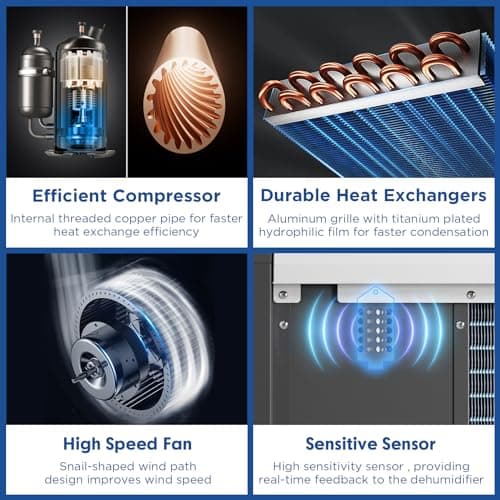 113 pint Crawl Space Dehumidifier with Pump for Basement,Commercial Dehumidifiers with Drain Hose, Industrial Dehumidifier for Large Space,Whole House 8