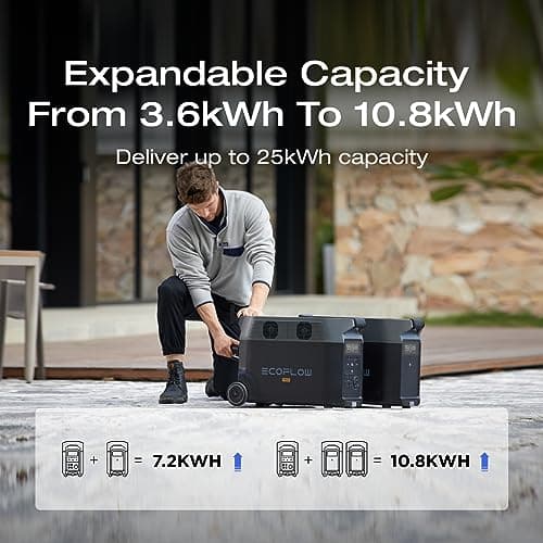 EF ECOFLOW Portable Power Station 3600Wh DELTA Pro, 120V AC Outlets x 5, 3600W, 2.7H Fast Charge, Lifepo4 Power Station, Solar Generator for Home Use, Power Outage, Camping, RV, Emergencies 6