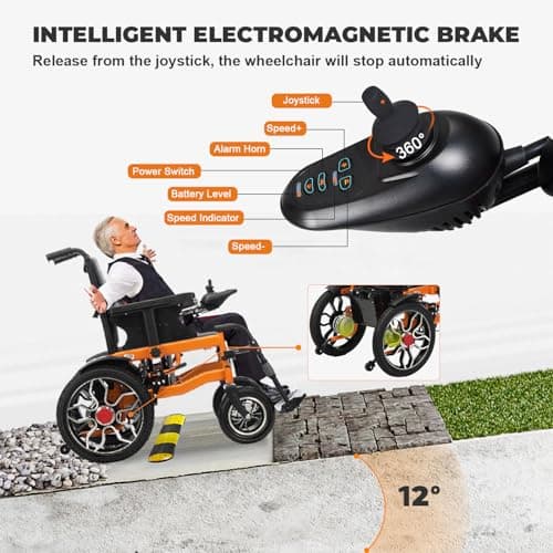 Foldable All Terrain Electric Wheelchair,Lightweight Electric Wheelchairs for Adults,20”Seat Width Motorized Wheelchair,Portable Travel Size Power Wheelchair,Design for Mobility-Airline Approved 6