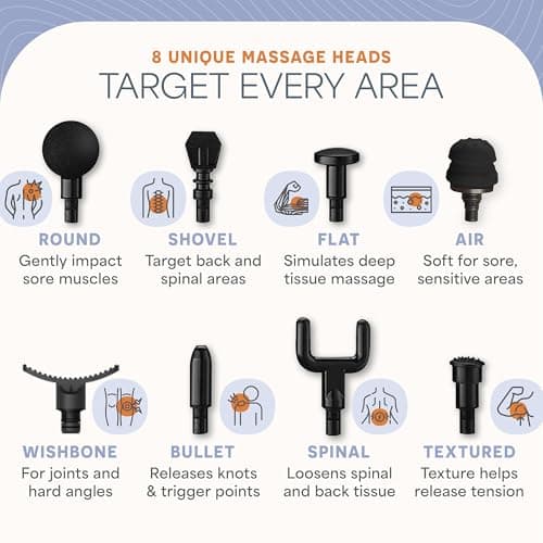 LifePro Massage Gun - Percussion Muscle Massager for Athletes with 8 Massage Heads and 5 Speed Settings - Deep Tissue Back and Muscle Massage Gun for Recovery 5