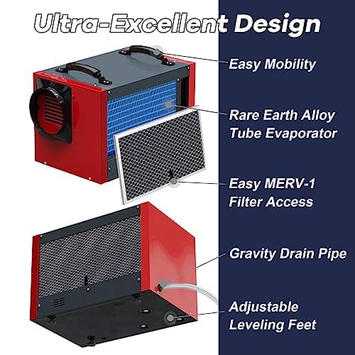 Abestorm Crawl Space Dehumidifier 120Pint Commercial Basement, Industrial Under House Dehumidifier with Drain Hose, Auto Defrosting, ETL 7