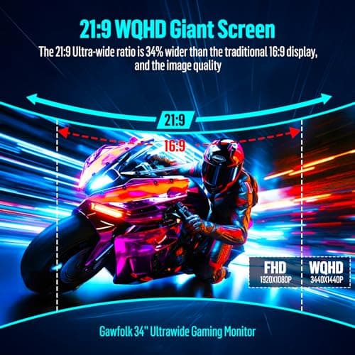 Gawfolk 34 Inch Ultrawide Curved Gaming Monitor, 1500R PC Screen 165hz UWQHD 4K, Curved Computer Screen with FreeSync, Support Wallmount 75x75mm-Black 2
