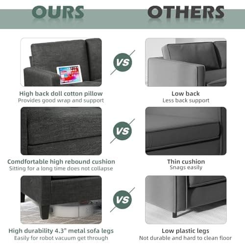 STHOUYN 72" W 3 Seater Couch Sofa with USB Ports, Grey Comfy Couches for Small Spaces, Mid Century Modern Gray Couch for Living Room Apartment Bedroom (Dark Grey) 5