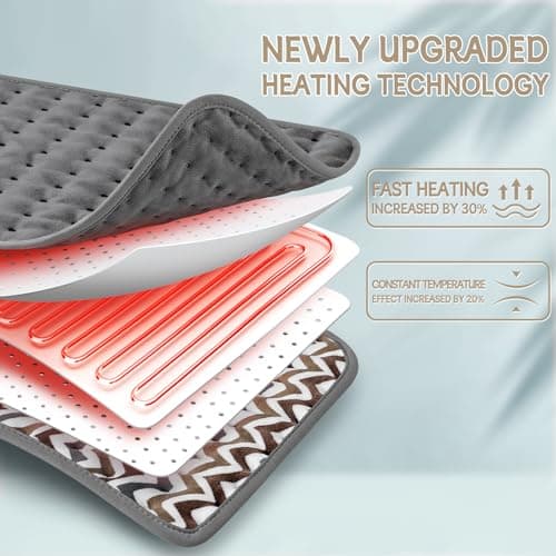GGUTOBB Heating Pad for Back Pain Relief, Gifts for Women, Mom, Men, Dad, Valentines Day, Mothers Day, Christmas, Heat Pads for Cramps, Shoulder, Waist, Abdomen, XL 12"x24" Heat Pad Machine Washable 8