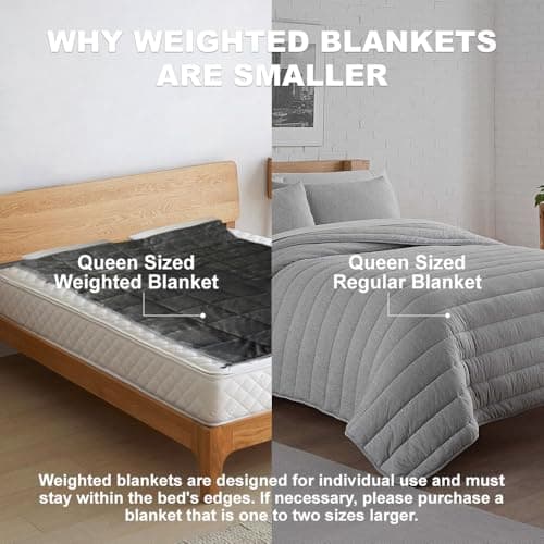 CZZZ Throw Sherpa Weighted Blanket 15 lbs - 48"x72" for Adults, Fleece Fluffy Fuzzy Cozy Plush Washable Heavy Blanket, Super Soft Warm for Queen Full Twin Size Bed in Winter 6