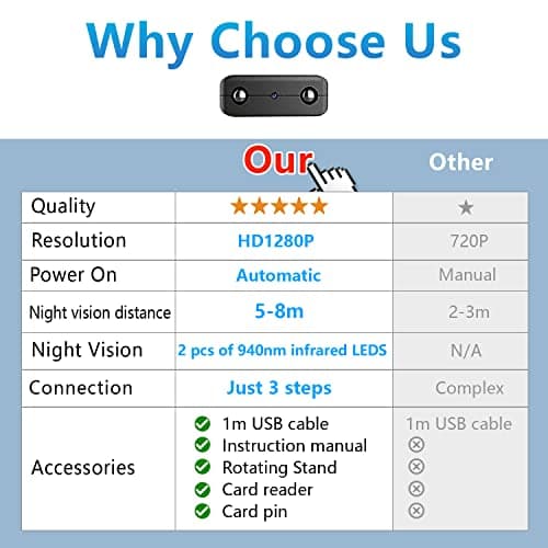 Smallest Spy Camera,Hidden Camera Detector,HD1080P Wireless WiFi Security Camera,Nanny Cam,Baby Monitor with Upgraded Night Vision,Motion Detection,Cloud Storage for Security with iOS Android APP 8