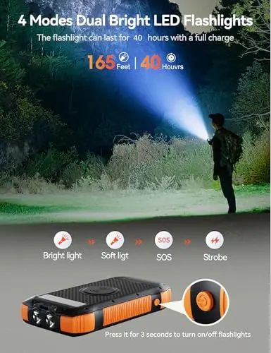 MOSKIZ Solar Charger Power Bank, 40000mAh Wireless Portable Charger QC3.0 PD 20W Fast Charging with USB-C in/Output, External Battery Pack with Dual Flashlights Hiking Camping Essential 7