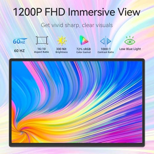 DZVW 16" Portable Monitor for Laptop - 1200P FHD Laptop Screen Extender HDMI USB C HDR Travel Dual External Display with Stand Gaming Monitor for Windows MAC Computer Switch Phone Xbox PS4/5 2