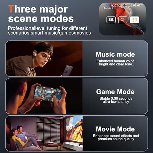 THREE PEACHES Wireless Earbuds Bluetooth 5.4 Headphones, Touch Screen, Active Noise Cancelling, USB Charging Case for iPhone/Android 7