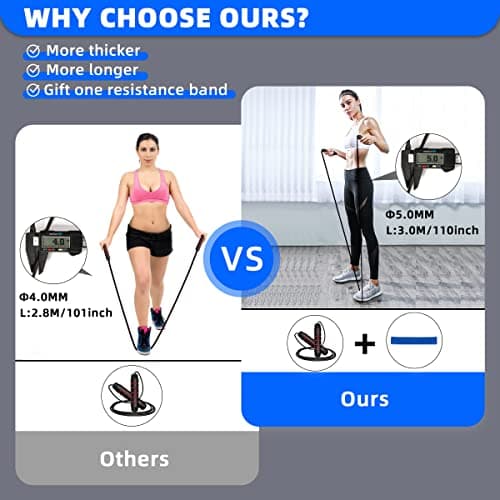 Jump Rope, Tangle-Free Rapid Speed Jumping Rope with Ball Bearings, Skipping Rope with Foam Handles for Women Men Kids, Adjustable Jump Rope for Fitness Workout Aerobic Exercise 5