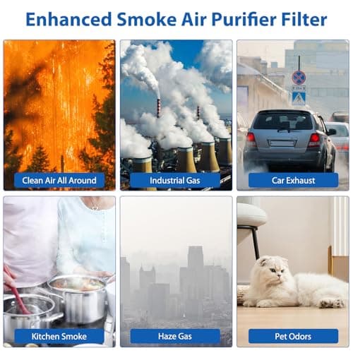 2 Pack Core Mini Filter H13 True HEPA Filters for LEVOIT Core Mini Core Mini-P Air Purifier Replacement Filter 3-in-1 HEPA, High-Efficiency Activated Carbon, Replace Part Core Mini-RF 6