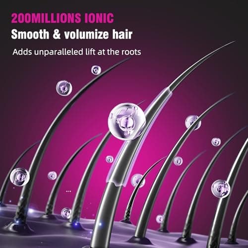 Hair Dryer Fast Dry Professional Ionic Hairdryer, Super Compact & Lightweight with Even Heat Anti-Static, Frizz-Control, Quick Drying, Energy Saving, Hairdryers for Women & Man 8