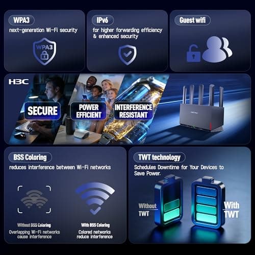 H3C AX5400 WiFi 6 Router for Wireless Internet(NX54), High Speed Gaming Routers for Whole-Home,Long Range Coverage Computer WiFi Routers,Subscription-Free,Parental Controls,WPA3 Security,VPN, EasyMesh 6