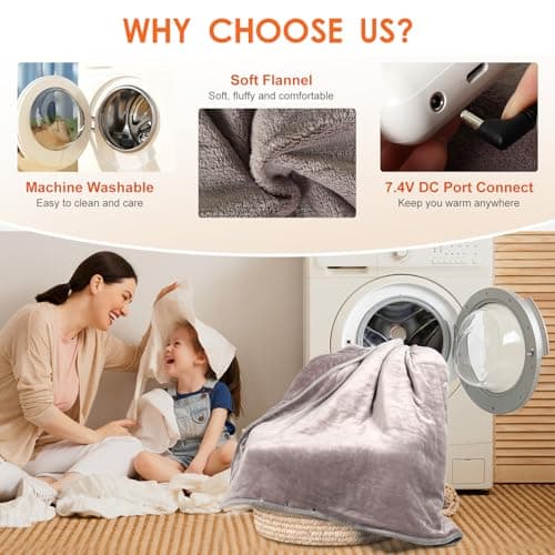 LENONE Portable USB Heated Blanket Battery Operated, 5V/2A USB Heated Blanket 3 Heating Levels Without Battery Pack, Plush Flannel Wearable Electric Throw, 3Hrs Auto Off&Overheat Protection 7