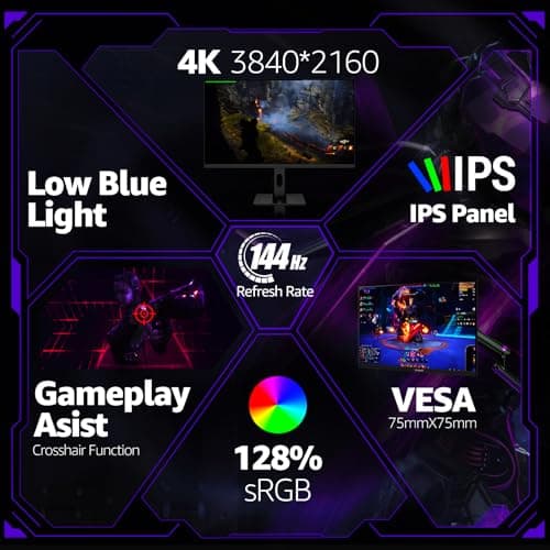 Gawfolk 27 Inch 4K Gaming Monitor IPS, UHD 3840 x 2160p 144Hz PC Computer Monitors IPS Screen for Home & Office, HDMI, DisplayPort, Wall Mount Compatible 2
