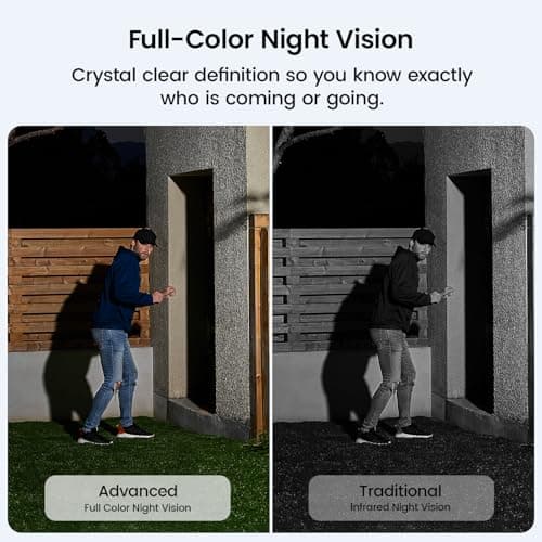 AOSU Solar Security Camera Wireless Outdoor 4K SolarCam P1 Max with Extra Solar Panel, Security Camera for Home Security with Enhanced AI Detection for Fences & Parking 8