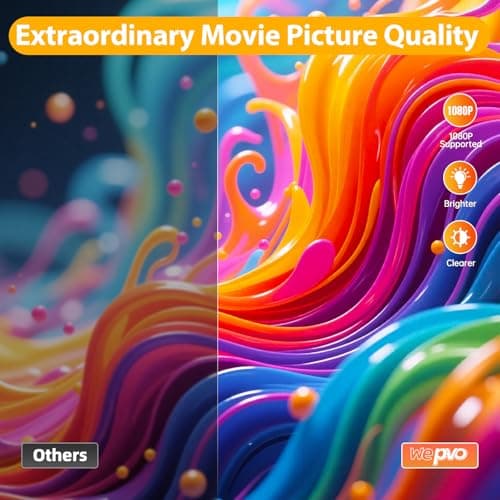 Portable Mini Projector with WiFi and Bluetooth Rotatable Movie Projector with Electronic Focus LED Pico Projectors for Home Theater Compatible with Smartphone, TV Stick, Laptop, HDMI, USB 6