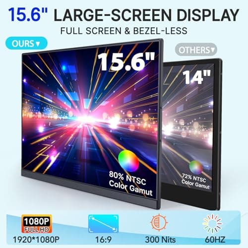 Redalf Laptop Screen Extender, 15.6" FHD 1080P Portable Monitor for Laptop, Detachable and Plug-Play Travel Monitor for 13-17.3" Laptops,Compatible for Mac/Wins/Dex/Chrome 7