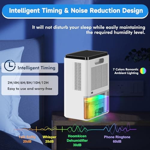 Dehumidifier for Bedroom, 68 OZ Dehumidifiers for Home Basement with Auto Defrost Timer Colorful Light, Small Dehumidifier for Bathroom RV Closet Room (500 sq. ft) White 6
