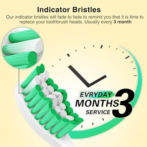 Aoremon Replacement Toothbrush Heads for Philips Sonicare E-Series Essence HX7022/66 and other Screw-on Electric Toothbrush Model, 6 Pack 6