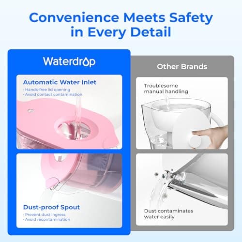 Waterdrop Alkaline Water Filter Pitcher with 1 Filter, Healthy, Clean & Toxin-Free Mineralized Alkaline Water (100 Gallons), Up to PH 9.5, BPA Free, 7-Cup, Pink 6