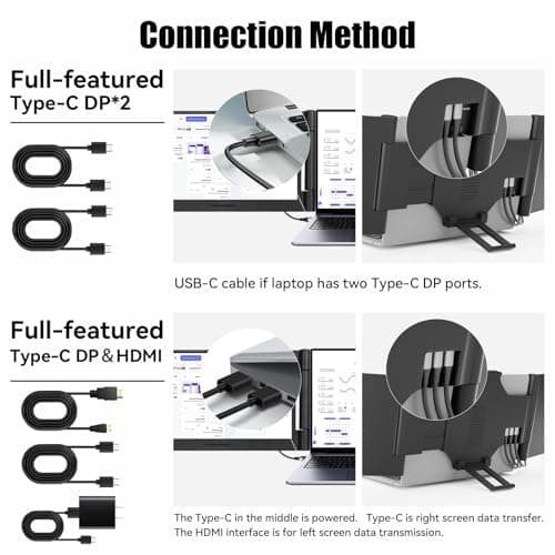 UGRIHACH Laptop Screen Extender, 14" FHD 1080P Portable Monitor for Laptop-13-17.3", Triple Laptop Monitor Extender with HDMI/Type-C, Plug-Play Portable Screen for Mac/Windows/Linux/Android/Chrome 5