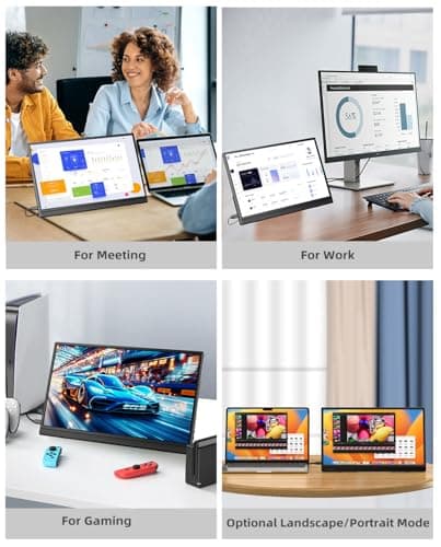 Newsoul 15.6-Inch Portable Monitor, FHD 1080P, Ultra-Slim and Lightweight, Self-Standing Design, VESA-Compatible, IPS Screen, USB-C/Mini HDMI Ports, Perfect for Gaming and Office Use 7