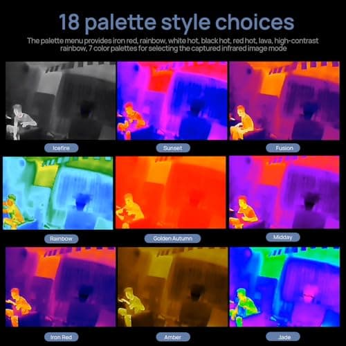 VIKYLIN 4MP IP POE Thermal Camera,Visible and Thermal Channels Dual Image Fusion, AI Human/Vehicle Classification with Heat,Call and Smoking Detection Camera,Active deterrents,IVS,Outdoor and Indoor 6